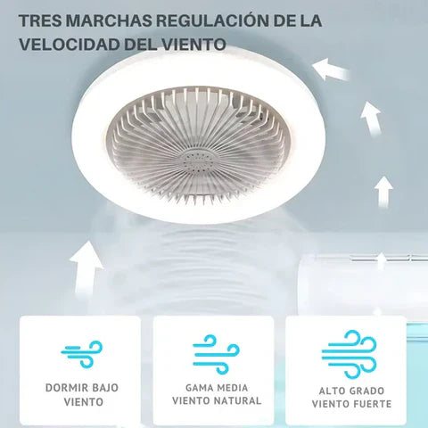 HydraFreeze- Ventilador de Techo 2 en 1